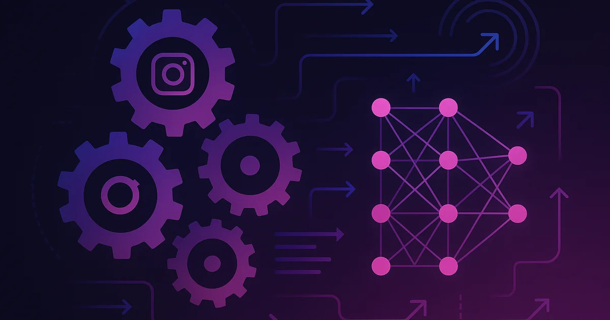 Flowchart diagram showing how the Instagram algorithm processes and ranks content in 2026